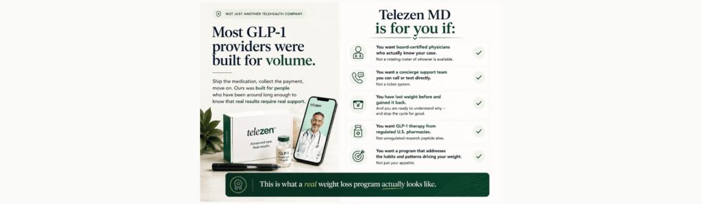 Telezen MD explains what a real GLP-1 weight loss program looks like.