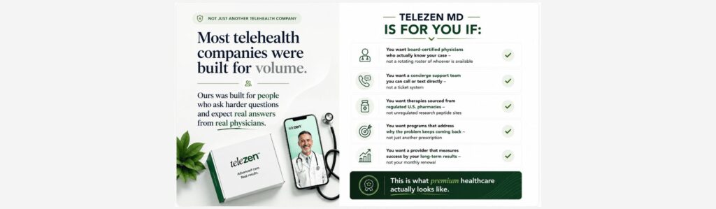 Comparison of volume-driven telehealth companies with Telezen MD care.