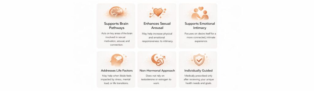How PT-141 supports brain pathways, sexual arousal and emotional intimacy.